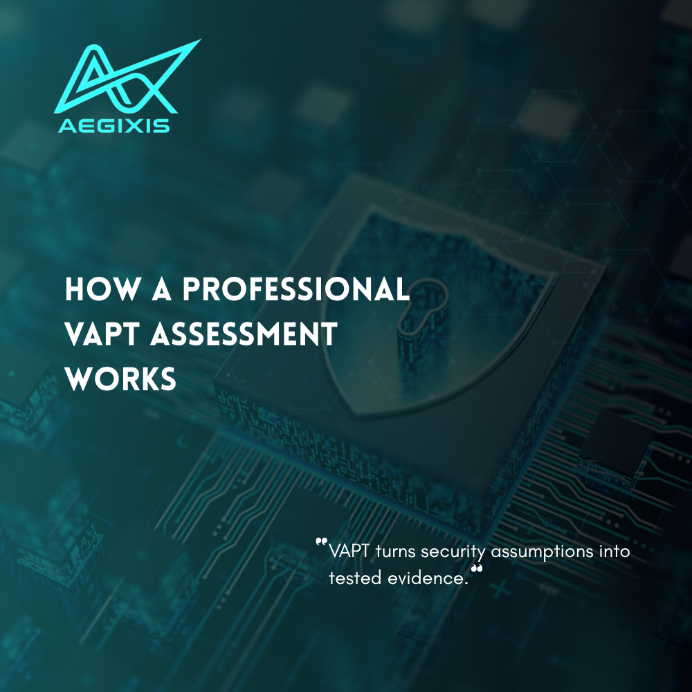 Professional VAPT assessment process showing security testing, vulnerability analysis, reporting, remediation, and retesting steps.