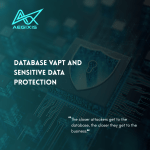 Database security assessment protecting sensitive business and customer data