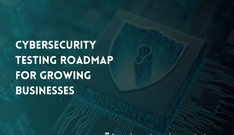 Cybersecurity Testing Roadmap for Small and Growing Businesses