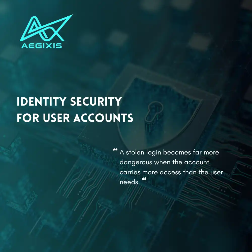 Identity Security: How to Protect User Accounts from Compromise